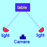 photograph